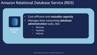 © 2018, Amazon Web Services, Inc. or Its Affiliates. All rights reserved.
Amazon Relational Database Service (RDS)
• Cost-...