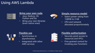 © 2018, Amazon Web Services, Inc. or Its Affiliates. All rights reserved.
Using AWS Lambda
Bring your own code
• Java, Nod...