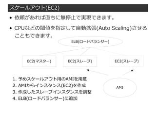 スケールアウト(EC2)
● 依頼があれば直ちに無停止で実現できます。
● CPUなどの閾値を指定して自動拡張(Auto Scaling)させる
こともできます。
EC2(マスター)
ELB(ロードバランサー)
EC2(スレーブ) EC2(スレーブ)
AMI
1. 予めスケールアウト用のAMIを用意
2. AMIからインスタンス(EC2)を作成
3. 作成したスレーブインスタンスを調整
4. ELB(ロードバランサー)に追加
 