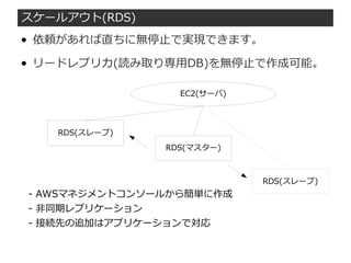 スケールアウト(RDS)
● 依頼があれば直ちに無停止で実現できます。
● リードレプリカ(読み取り専用DB)を無停止で作成可能。
RDS(スレーブ)
EC2(サーバ)
RDS(マスター)
RDS(スレーブ)
- AWSマネジメントコンソールから簡単に作成
- 非同期レプリケーション
- 接続先の追加はアプリケーションで対応
 