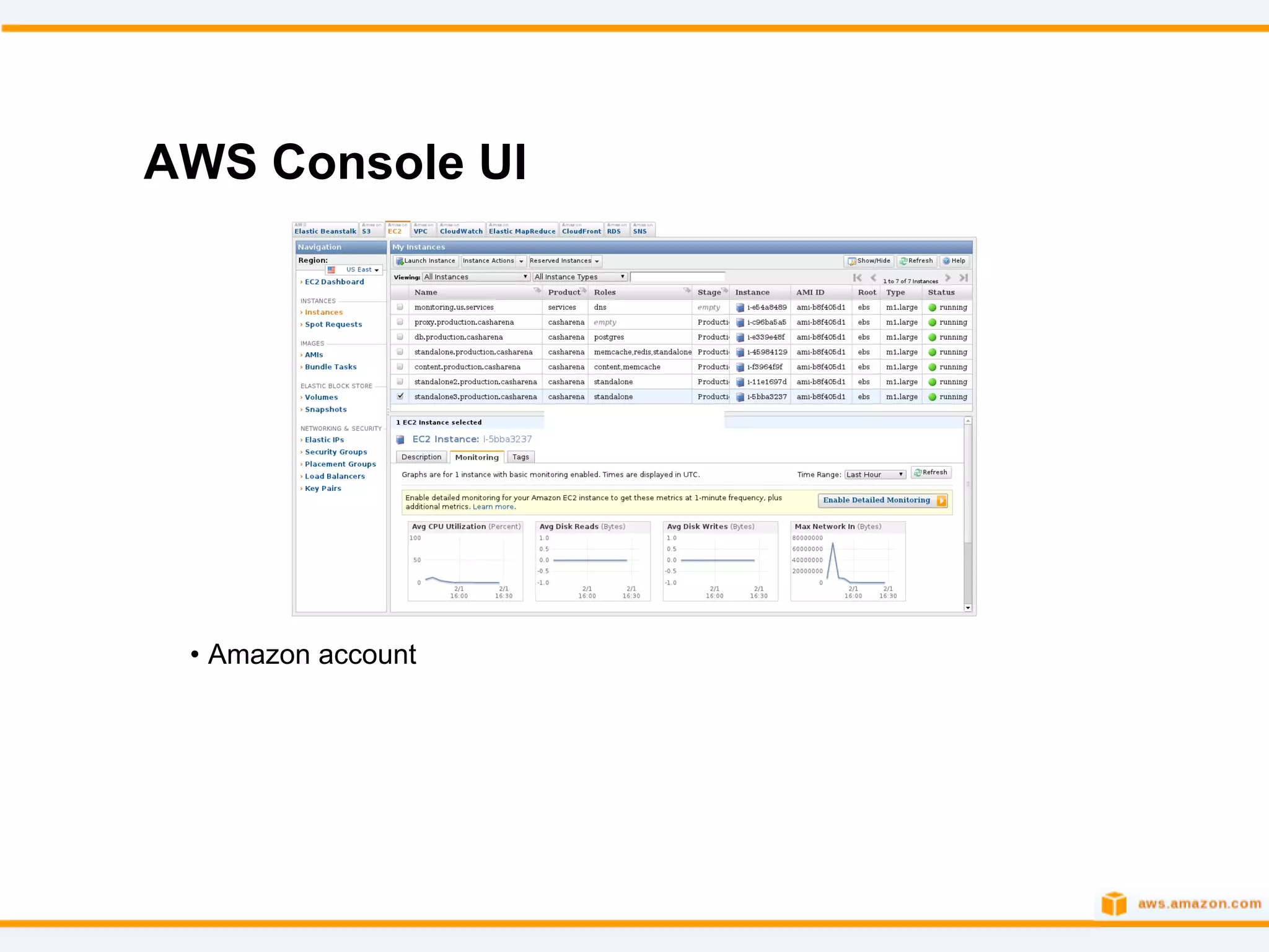 AWS Console UI




 • Amazon account
 