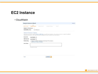 EC2 Instance
 • CloudWatch
 