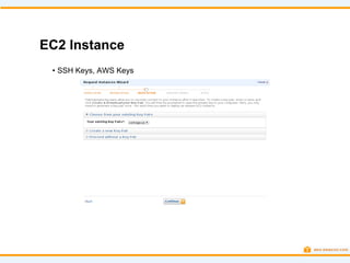EC2 Instance
 • SSH Keys, AWS Keys
 