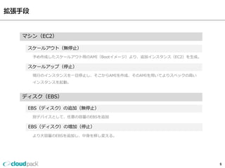 マシン（EC2）

 スケールアウト（無停止）
  予め作成したスケールアウト用のAMI（Bootイメージ）より、追加インスタンス（EC2）を生成。

 スケールアップ（停止）
  現行のインスタンスを一旦停止し、そこからAMIを作成、そのAMIを用いてよりスペックの高い
  インスタンスを起動。


ディスク（EBS）

 EBS（ディスク）の追加（無停止）
  別デバイスとして、任意の容量のEBSを追加

 EBS（ディスク）の増加（停止）
  より大容量のEBSを追加し、中身を移し変える。




                                                     5
 