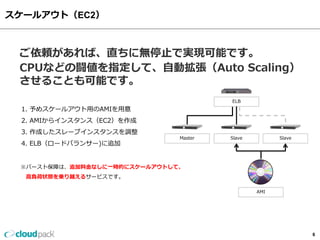 スケールアウト（EC2）‫‏‬



 ご依頼があれば、直ちに無停止で実現可能です。
 CPUなどの闘値を指定して、自動拡張（Auto Scaling）
 させることも可能です。
                                       ELB
  1. 予めスケールアウト用のAMIを用意
  2. AMIからインスタンス（EC2）を作成
  3. 作成したスレーブインスタンスを調整
                              Master   Slave         Slave
  4. ELB（ロードバランサー)に追加


 ※バースト保障は、追加料金なしに一時的にスケールアウトして、
  高負荷状態を乗り越えるサービスです。

                                               AMI




                                                             6
 