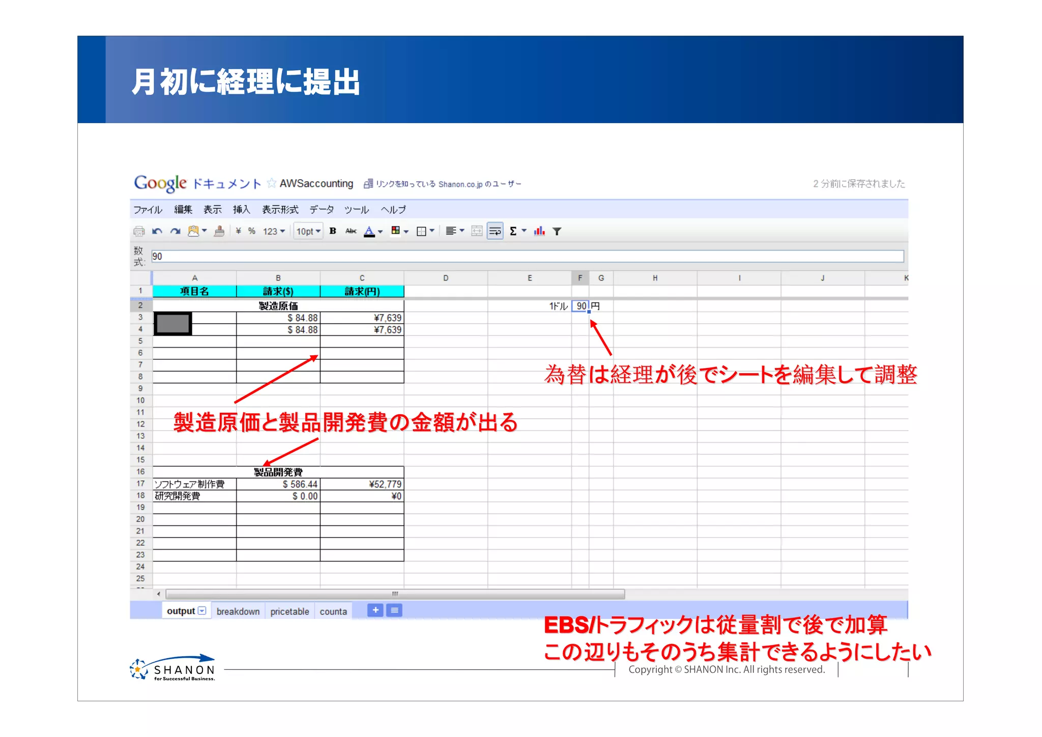 月初に経理に提出




                    為替は経理が後でシートを編集して調整

 製造原価と製品開発費の金額が出る




                    EBS/トラフィックは従量割で後で加算
                    EBS/トラフィックは従量割で後で加算
                    この辺りもそのうち集計できるようにしたい
 