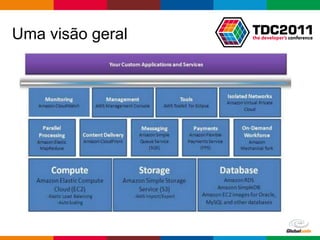 Uma visão geral




                  Globalcode – Open4education
 