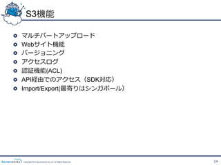S3機能

!       マルチパートアップロード
!       Webサイト機能
!       バージョニング
!       アクセスログ
!       認証機能(ACL)
!       API経由でのアクセス（SDK対応）
!       Import/Export(最寄りはシンガポール）




        Copyright 2012 Serverworks Co, Ltd. All Rights Reserved.   14
 