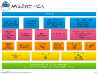 AWS提供サービス
                                                                            アプリ

                                                                               IDE 　プラグイン                 デプロイ・⾃自動化・運⽤用
ライブラリ・SDK                                         Web管理理画⾯面
                                                                             AWS Toolkit for Eclipse        Elastic Beanstalk
.NET, Java, PHP,                                  Management
                                                                             AWS Toolkit for Visual         CloudFormation
Ruby,Android, iOS                                  Console
                                                                                   Studio                   Simple workflow


 認証と請求                                                                                                   ネットワーク＆ルーティング
    IAM                           モニタリング                               検索索            オートスケーリン             VPC & Direct Connect
Consolidated                      CloudWatch                       CloudSearch           グ                      Elastic LB
   Billing                                                                                                      Route 53


 分散処理理                                                              ペイメント               コンテンツ          メッセージング
                              分散キャッシュ                                                                                  メール送信
  Elastic                                                            Devpay             デリバリー            SNS
                               ElastiCache                                                                              SES
MapReduce                                                             FPS               CloudFront       SQS


                                                                                                          データベース
                                                                        ストレージ
         コンピュート                                                                                              RDS
                                                                          S3
           EC2                                                                                             SimpleDB
                                                                         EBS
                                                                                                          DynamoDB


                                                AWS グローバル・インフラストラクチャー
                                            (リージョン/アベイラビリティゾーン/エッジロケーション)

        Copyright 2012 Serverworks Co, Ltd. All Rights Reserved.                                                                  27
 