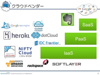 クラウドベンダー



                                                                    SaaS


                                                                  PaaS


                                                           IaaS



Copyright 2012 Serverworks Co, Ltd. All Rights Reserved.                   5
 