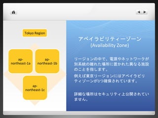 Tokyo Region
                             アベイラビリティーゾーン
                               (Availability Zone)

   ap-            ap-
                            リージョンの中で、電源やネットワークが
northeast-     northeast-
    1a             1b       別系統の離れた場所に置かれた異なる施設
                            のことを指します。
                            例えば東京リージョンにはアベイラビリ
                            ティゾーンが3つ確保されています。
           ap-
        northeast-
            1c              詳細な場所はセキュリティ上公開されてい
                            ません。
 