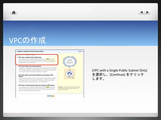 VPCの作成


         [VPC with a Single Public Subnet Only]
         を選択し、[Continue] をクリック
         します。
 