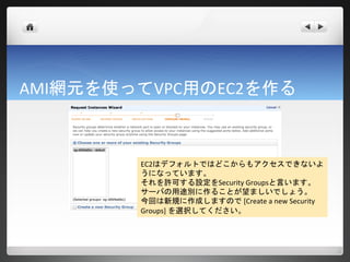 AMI網元を使ってVPC用のEC2を作る



        EC2はデフォルトではどこからもアクセスできないよ
        うになっています。
        それを許可する設定をSecurity Groupsと言います。
        サーバの用途別に作ることが望ましいでしょう。
        今回は新規に作成しますので [Create a new Security
        Groups] を選択してください。
 