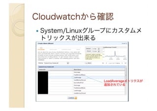   System/Linuxグループにカスタムメ
トリックスが出来る
LoadAverageメトリクスが
追加されている
 