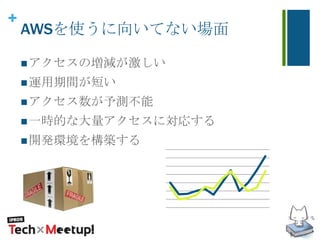 +
AWSを使うに向いてない場面
アクセスの増減が激しい
運用期間が短い
アクセス数が予測不能
一時的な大量アクセスに対応する
開発環境を構築する
 