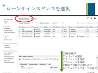 +
ローンチインスタンスを選択
①OSを選択
②スペックを選択
③オプションを選択
④ストレージを選択
⑤SSHで接続する鍵を設定
⑥セキュリティグループの設定
 