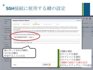 +
SSH接続に使用する鍵の設定
既に作ってあれば選択、
なければ鍵を
作成することになる
①OSを選択
②スペックを選択
③オプションを選択
④ストレージを選択
⑤SSHで接続する鍵を設定
⑥セキュリティグループの設定
 