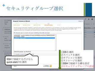 +
セキュリティグループ選択
SSHで接続するだけなら
quick-start-1を選択
①OSを選択
②スペックを選択
③オプションを選択
④ストレージを選択
⑤SSHで接続する鍵を設定
⑥セキュリティグループの設定
 