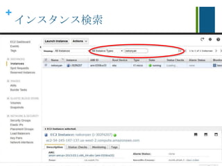 +
インスタンス検索
 