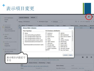 +
表示項目変更
表示項目が設定で
きる
 