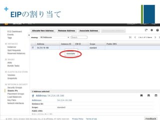 +
EIPの割り当て
 