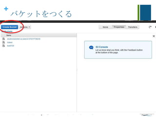 +
バケットをつくる
 
