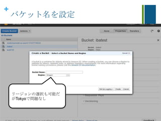 +
バケット名を設定
リージョンの選択も可能だ
がTokyoで問題なし
 