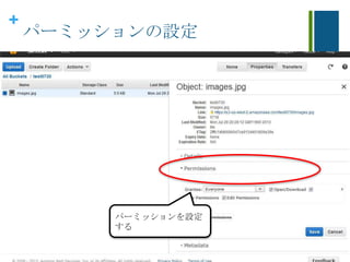 +
パーミッションの設定
パーミッションを設定
する
 
