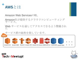 +
AWSとは
Amazon Web Servicesの略。
Amazon社が提供するクラウドコンピューティング
サービス。
Web サービスを通してアクセスできるよう整備され
た
サービス群の総称を指しています。
Amazon EC2 Amazon EMR Route 53 Amazon VPC Amazon S3 Amazon EBSCloudFront DynamoDB Amazon RDS
・・・
・・・
 