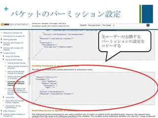 +
バケットのパーミッション設定
全ユーザーの公開する
パーミッションの設定を
コピーする
 