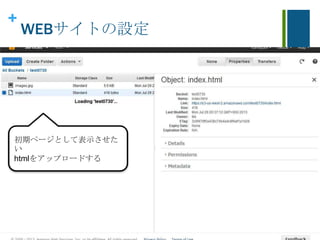 +
WEBサイトの設定
初期ページとして表示させた
い
htmlをアップロードする
 