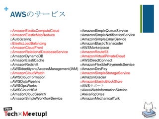 +
AWSのサービス
□AmazonElasticComputeCloud
□AmazonElasticMapReduce
□AutoScaling
□ElasticLoadBalancing
□AmazonCloudFront
□AmazonRelationalDatabaseService
□AmazonDynamoDB
□AmazonElastiCache
□AmazonRedshift
□AWSIdentityandAccessManagement(IAM)
□AmazonCloudWatch
□AWSCloudFormation
□AWSDataPipeline
□AWSOpsWorks
□AWSCloudHSM
□AmazonCloudSearch
□AmazonSimpleWorkflowService
□AmazonSimpleQueueService
□AmazonSimpleNotificationService
□AmazonSimpleEmailService
□AmazonElasticTranscoder
□AWSMarketplace
□AmazonRoute53
□AmazonVirtualPrivateCloud
□AWSDirectConnect
□AmazonFlexiblePaymentsService
□AmazonDevPay
□AmazonSimpleStorageService
□AmazonGlacier
□AmazonElasticBlockStore
□AWSサポート
□AlexaWebInformationService
□AlexaTopSites
□AmazonMechanicalTurk
 