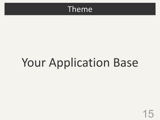 Theme
Your Application Base
15
 