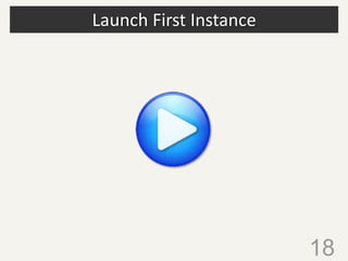 Launch First Instance
18
 