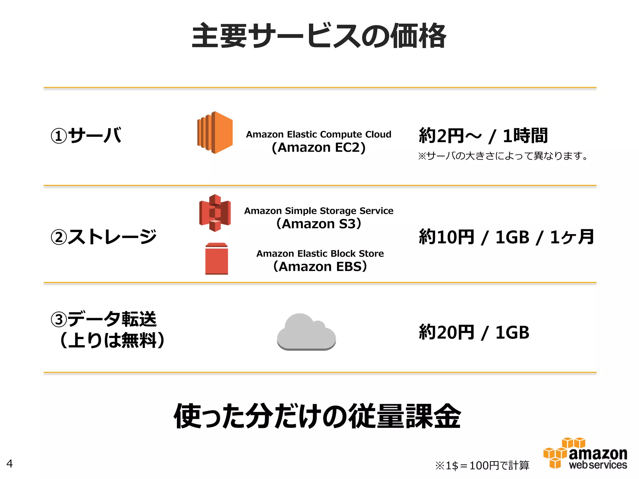 主要サービスの価格
※東京リージョンの価格
①サーバ $0.026~ / 1時間Amazon Elastic Compute Cloud
(Amazon EC2)
②ストレージ
③データ転送
（上りは無料料）
$0.201 / 1GB
使った分だけの従量課金
サーバの⼤大きさによって異異なります。
4
Amazon Simple Storage Service
（Amazon S3）
Amazon Elastic Block Store
（Amazon EBS）
$0.033 / 1GB / 1ヶ⽉月
$0.08 / 1GB / 1ヶ⽉月
 