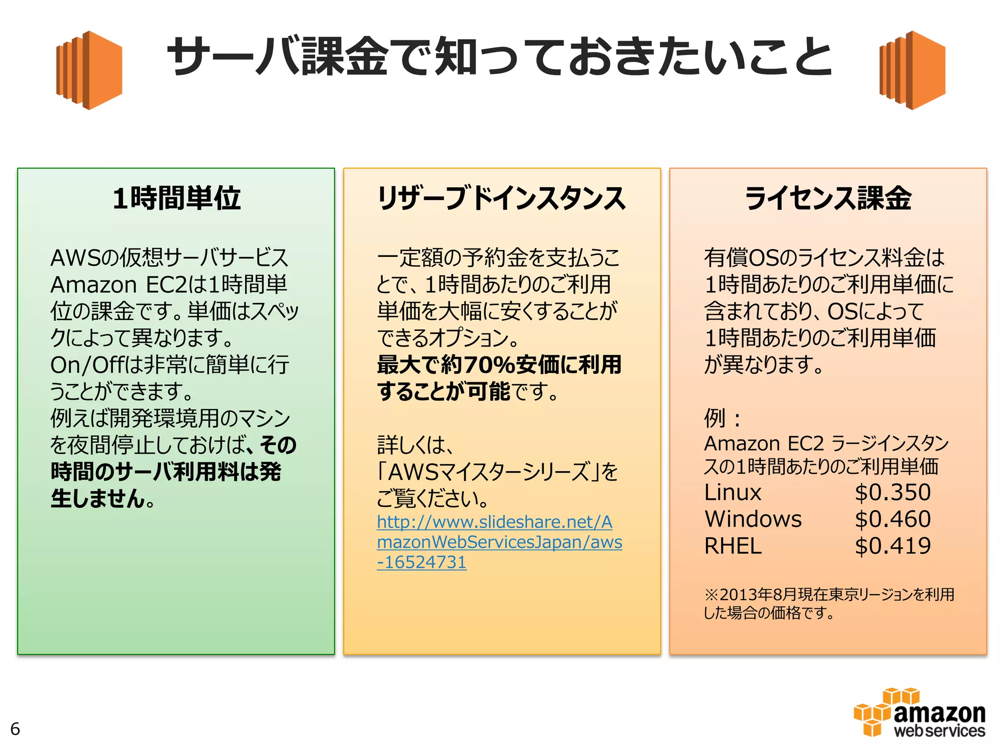 サーバ課⾦金金で知っておきたいこと
1時間単位
AWSの仮想サーバサービ
ス
Amazon EC2は1時間単
位の課金です。単価はス
ペックによって異なりま
す。
On/Offは非常に簡単に行
うことができます。
例えば開発環境用のマシ
ンを夜間停止しておけば、
その時間のサーバ利用料
は発生しません。
リザーブドインスタン
ス
一定額の予約金を支払う
ことで、1時間あたりの
ご利用単価を大幅に安く
することができるオプ
ション。
最大で約70％安価に利用
することが可能です。
詳しくは、
「AWSマイスターシリー
ズ」を
ご覧ください。
http://www.slideshare.net/
AmazonWebServicesJapan/
aws-16524731
ライセンス課金
有償OSのライセンス料
金は1時間あたりのご利
用単価に含まれており、
OSによって
1時間あたりのご利用単
価が異なります。
例：
m3.largeインスタンスの1時
間あたりのご利用単価
Linux $0.203
Windows $0.302
RHEL $0.263
※2014年4月現在東京リージョンを
利用した場合の価格です。
6
 
