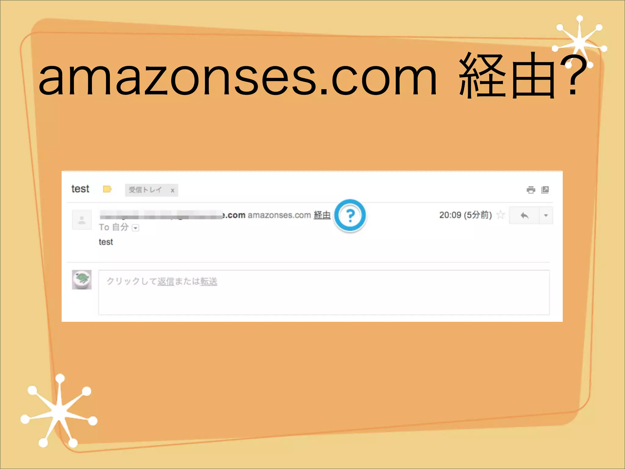 amazonses.com 経由?

 