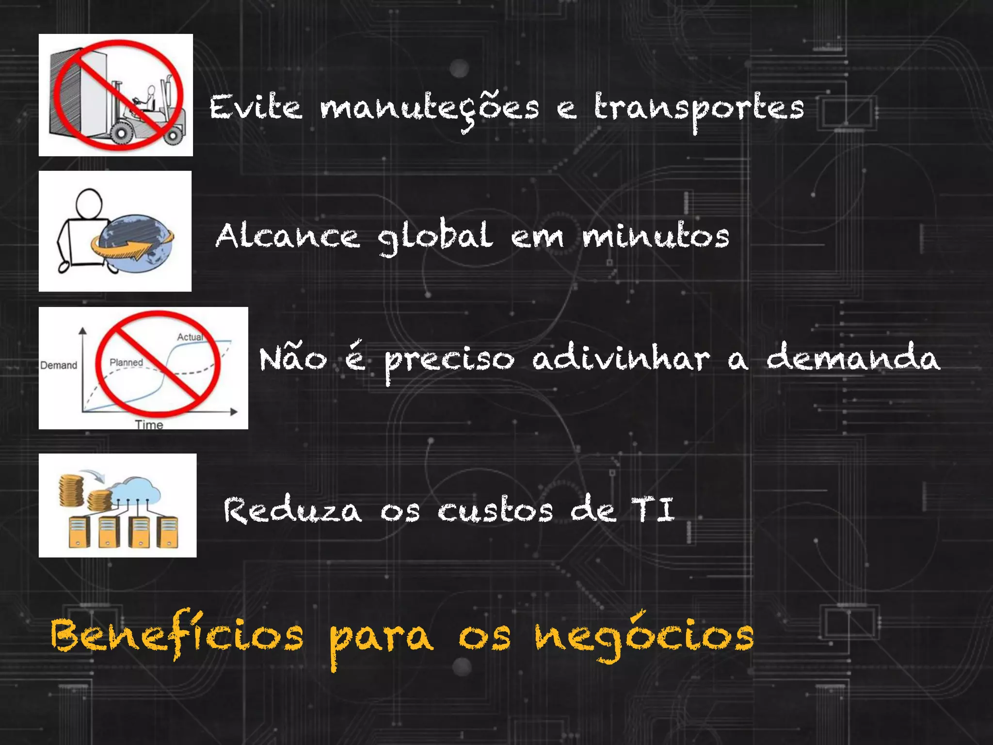 Benefícios para os negócios
Evite manuteções e transportes
Alcance global em minutos
Não é preciso adivinhar a demanda
Reduza os custos de TI
 