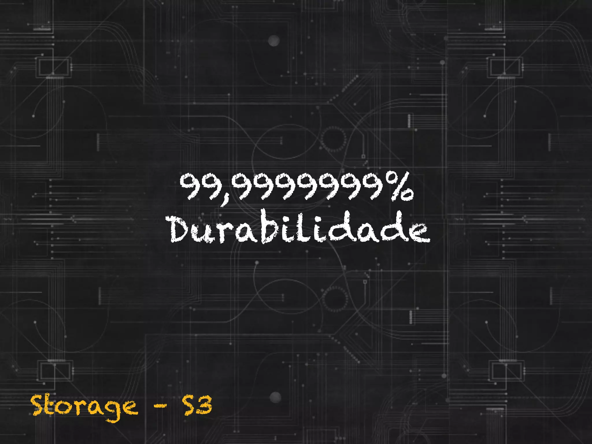 Storage – S3
99,9999999%
Durabilidade
 