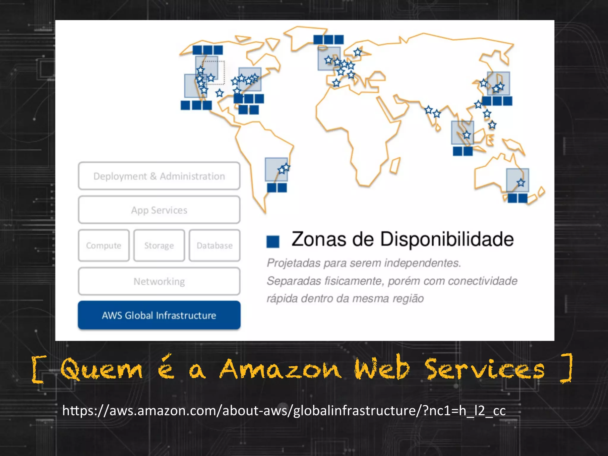 [ Quem é a Amazon Web Services ]
h?ps://aws.amazon.com/about-­‐aws/globalinfrastructure/?nc1=h_l2_cc	
  
 