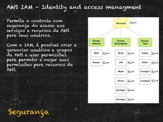 Segurança
AWS IAM – Identity and access managment
Permite o controle com
segurança do acesso aos
serviços e recursos da AWS
para seus usuários.
Com o IAM, é possível criar e
gerenciar usuários e grupos
da AWS e usar permissões
para permitir e negar suas
permissões para recursos da
AWS.
 