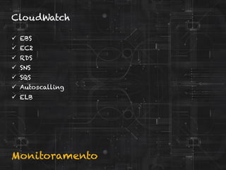Monitoramento
CloudWatch
ü  EBS
ü  EC2
ü  RDS
ü  SNS
ü  SQS
ü  Autoscalling
ü  ELB
 
