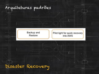 Disaster Recovery
Arquiteturas padrões
 