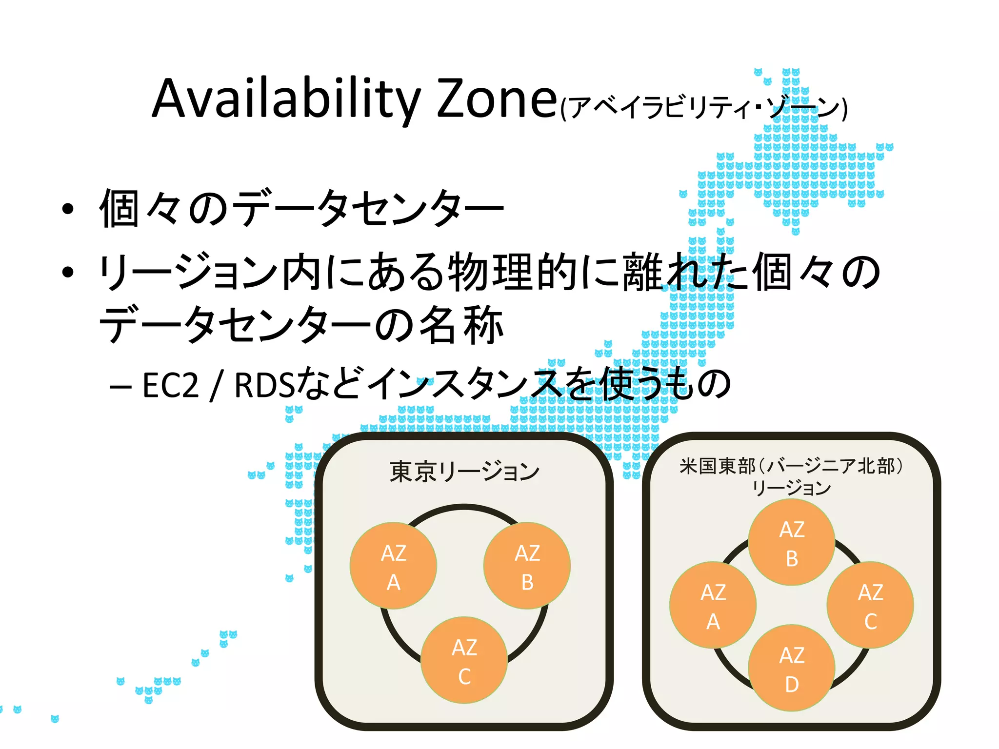 Availability	
  Zone(アベイラビリティ・ゾーン)	
•  個々のデータセンター	
•  リージョン内にある物理的に離れた個々の
データセンターの名称	
  
– EC2	
  /	
  RDSなどインスタンスを使うもの	
  
米国東部（バージニア北部）
リージョン	
  
	
  
	
  
	
  
	
  
	
  
	
  
	
  
	
  
	
AZ	
  
A	
AZ	
  
B	
AZ	
  
C	
AZ	
  
D	
東京リージョン	
AZ	
  
A	
AZ	
  
B	
AZ	
  
C	
 