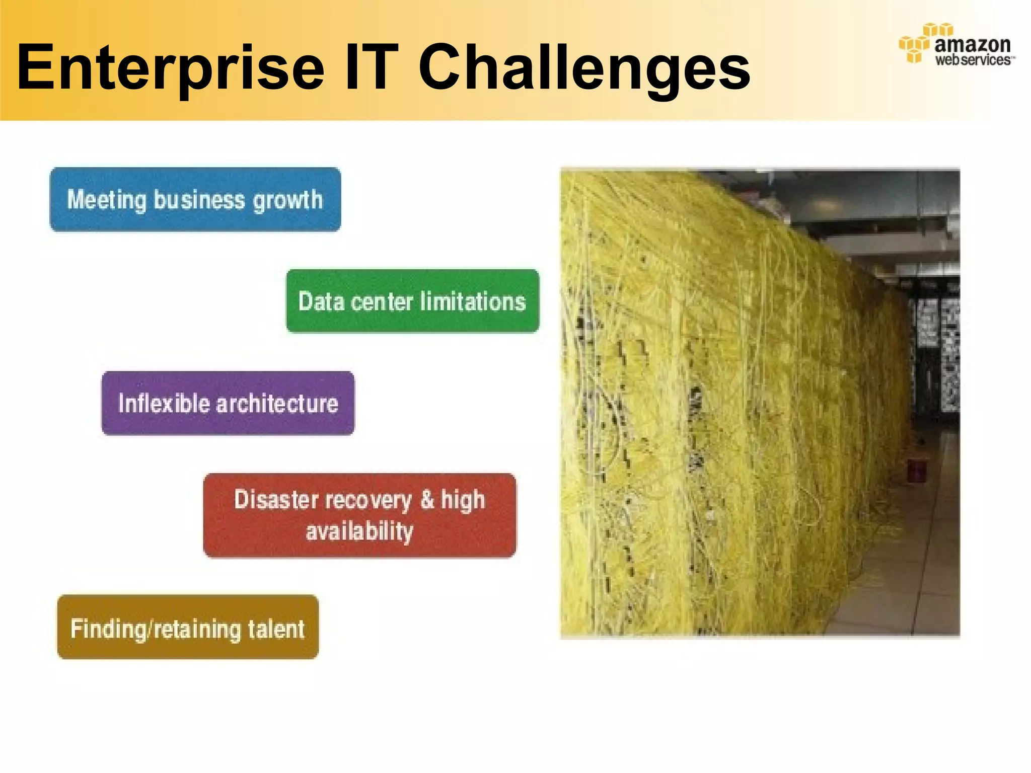 Enterprise IT Challenges
 