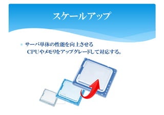 スケールアップ
∗ サーバ単体の性能を向上させる
ＣＰＵやメモリをアップグレードして対応する。
このイメージは、現在表示できません。
 