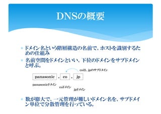 ∗ ドメイン名という階層構造の名前で、ホストを識別するた
めの仕組み
∗ 名前空間をドメインといい、下位のドメインをサブドメイン
と呼ぶ。
∗ 数が膨大で、一元管理が難しいドメイン名を、サブドメイ
ン単位で分散管理を行っている。
ＤＮＳの概要
ｐａｎａｓｏｎｉｃ ｃｏ ｊｐ． ．
ｐａｎａｓｏｎｉｃドメイン
ｃｏドメイン
ｊｐドメイン
ｃｏは、ｊｐのサブドメイン
 