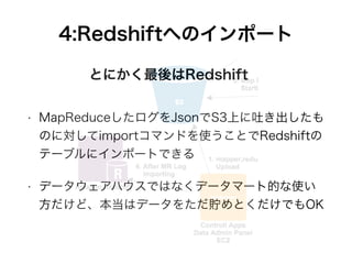4:Redshiftへのインポート 
とにかく最後はRedshift 
• MapReduceしたログをJsonでS3上に吐き出したも 
のに対してimportコマンドを使うことでRedshiftの 
テーブルにインポートできる 
• データウ...