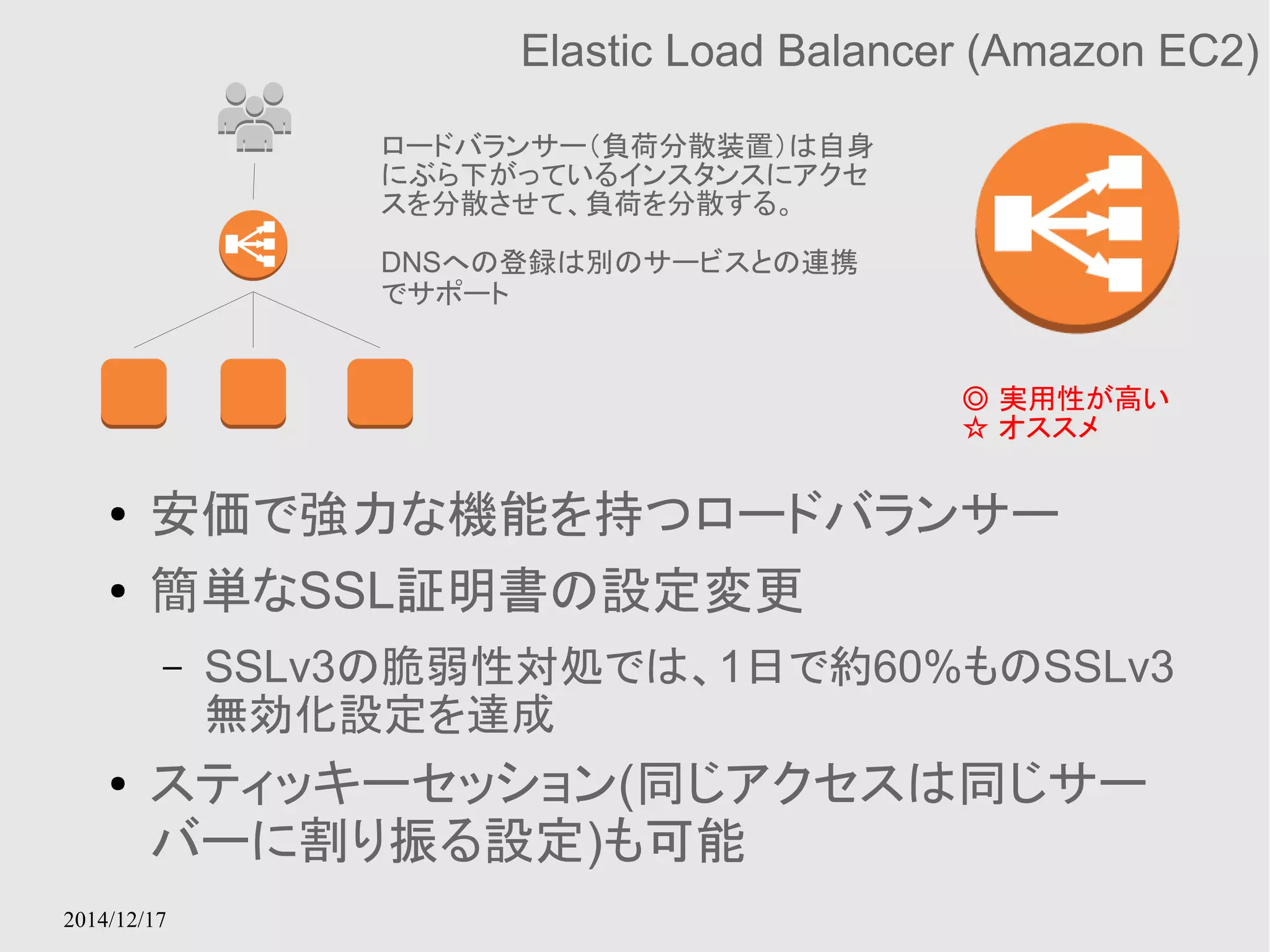 2014/12/17 
Elastic Load Balancer (Amazon EC2) 
ロードバランサー（負荷分散装置）は自身 
にぶら下がっているインスタンスにアクセ 
スを分散させて、負荷を分散する。 
DNSへの登録は別のサービスとの連携 
でサポート 
◎ 実用性が高い 
☆ オススメ 
● 安価で強力な機能を持つロードバランサー 
● 簡単なSSL証明書の設定変更 
– SSLv3の脆弱性対処では、1日で約60%ものSSLv3 
無効化設定を達成 
● スティッキーセッション(同じアクセスは同じサー 
バーに割り振る設定)も可能 
 