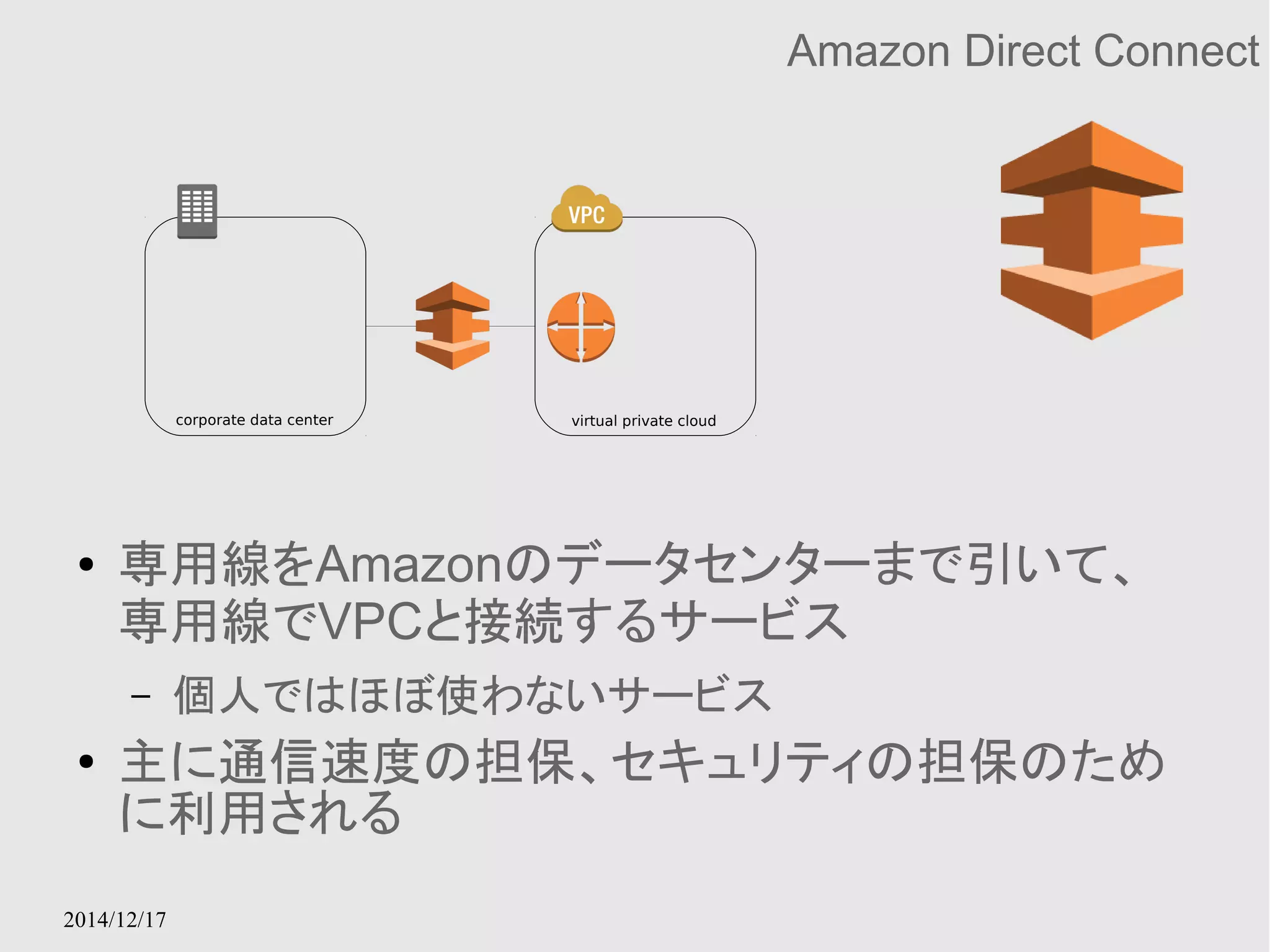 2014/12/17 
Amazon Direct Connect 
corporate data center virtual private cloud 
● 専用線をAmazonのデータセンターまで引いて、 
専用線でVPCと接続するサービス 
– 個人ではほぼ使わないサービス 
● 主に通信速度の担保、セキュリティの担保のため 
に利用される 
 